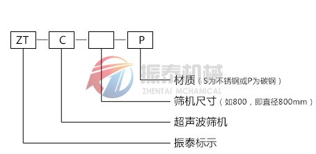 超聲波振動(dòng)篩